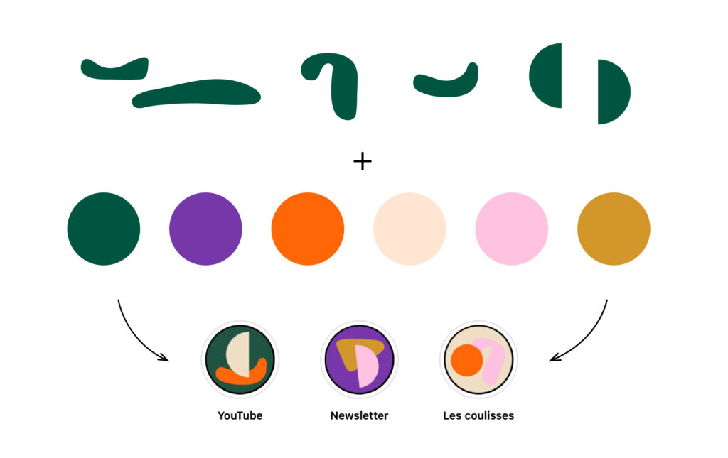 agence de communication Tours logo graphiste Touraine identité visuelle