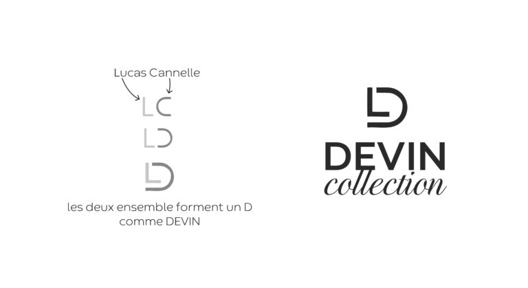 • créer un logo avec l’IA • logo IA • identité visuelle • création de logo • logo IA vs graphiste • limites de l’IA en design graphique • graphiste Tours • création logo Tours • identité visuelle Tours • graphiste identité visuelle