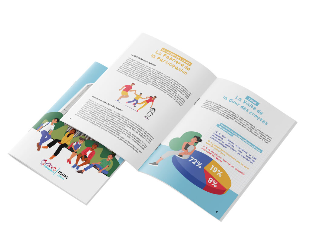 magazine Tours print Touraine graphiste agence de communication illustration mise en page Les cités éducatives