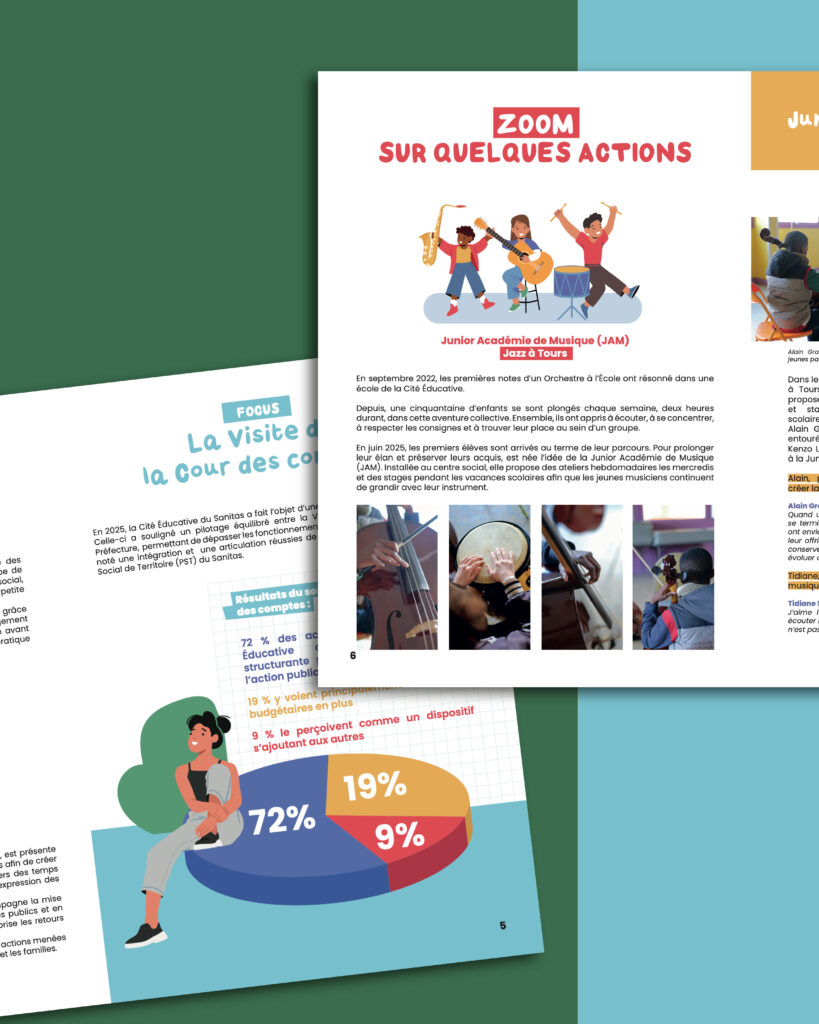 magazine Tours print Touraine graphiste agence de communication illustration mise en page Les cités éducatives
