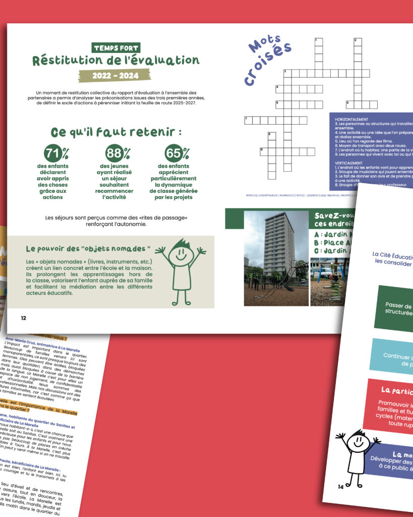 magazine Tours print Touraine graphiste agence de communication illustration mise en page Les cités éducatives