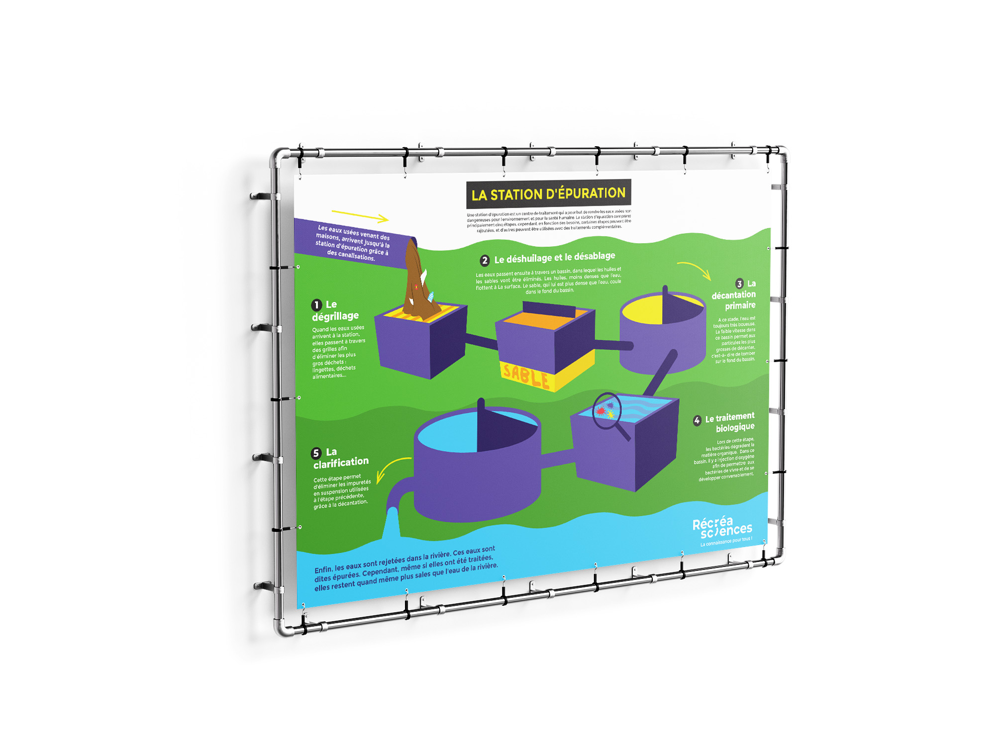 recreasciences bache vulgarisation science •	bâche grand format
•	graphisme événementiel
•	support de communication grand format
•	signalétique événementielle
•	communication institutionnelle
•	Cité éducative
•	création graphique pour collectivité
•	impression grand format
•	visuel pour événement
•	communication territoriale
•	design de bâche
•	support imprimé extérieur
•	graphisme, 
•	graphiste, 
•	agence de communication Tours